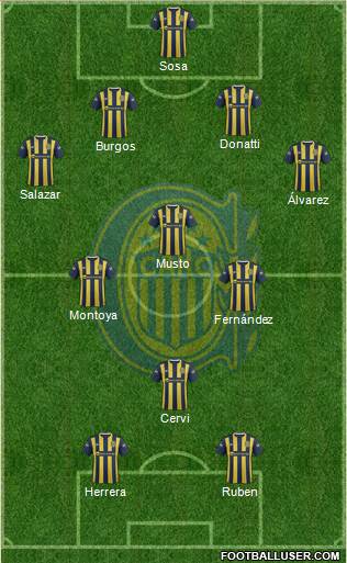 Rosario Central Formation 2016