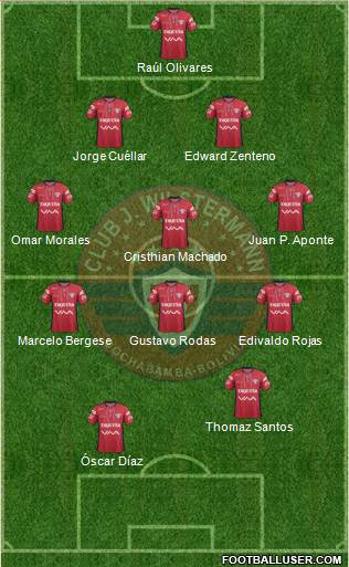 C Jorge Wilstermann Formation 2016