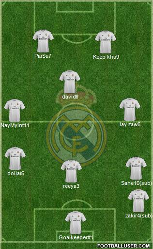 R. Madrid Castilla Formation 2016