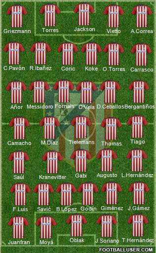 C. Atlético Madrid S.A.D. Formation 2016