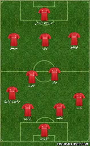 Liverpool Formation 2016