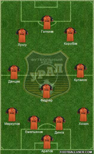 Ural Yekaterinburg Formation 2016