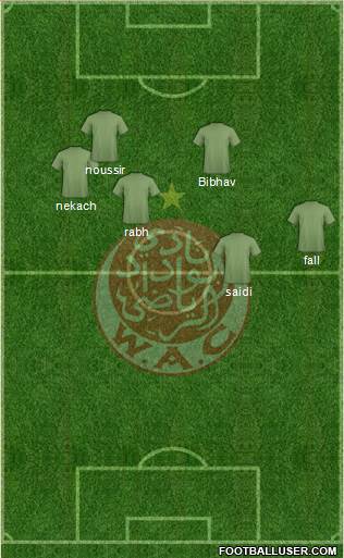 Wydad Athletic Club 5-4-1 football formation