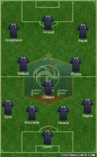 France Formation 2016
