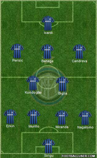 F.C. Internazionale Formation 2016