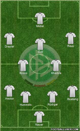 Germany Formation 2016