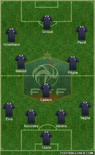 France Formation 2016