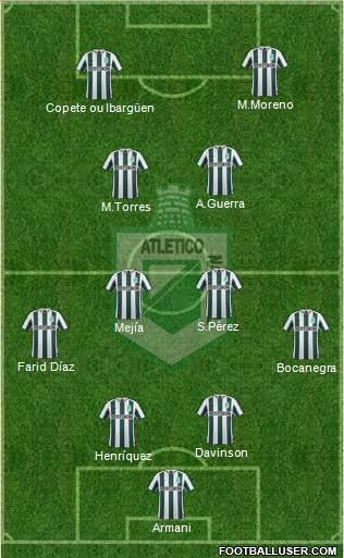 CDC Atlético Nacional Formation 2016