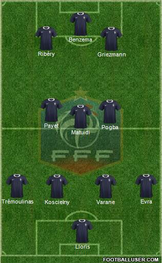 France Formation 2016