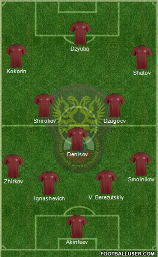 Russia Formation 2016