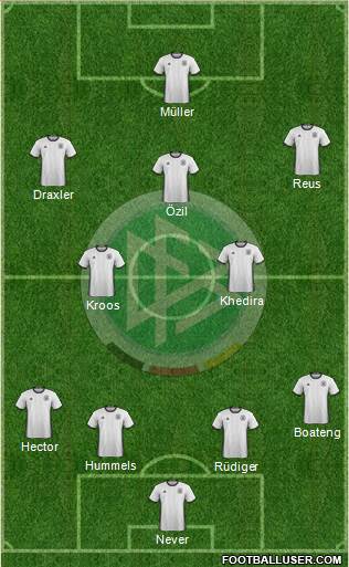 Germany Formation 2016