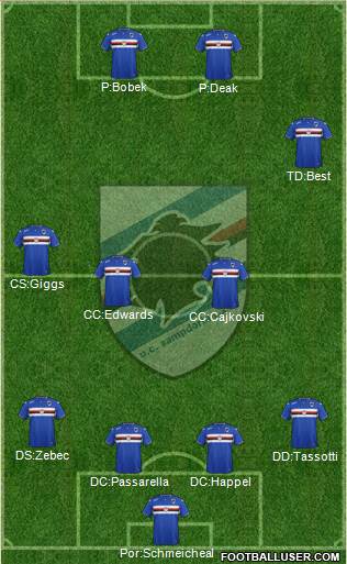 Sampdoria Formation 2016
