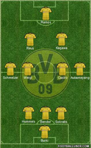 Borussia Dortmund Formation 2016