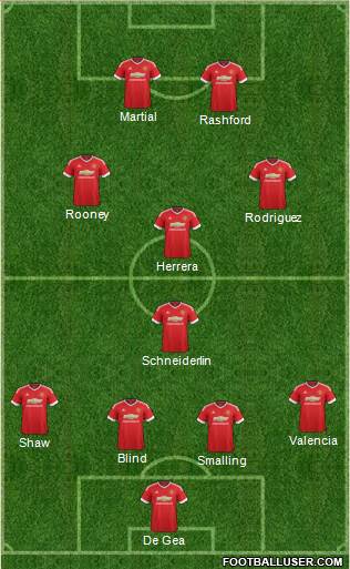 Manchester United Formation 2016