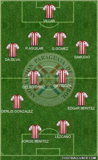 Paraguay Formation 2016