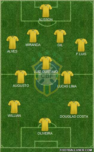 Brazil Formation 2016