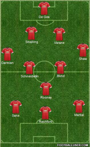 Manchester United Formation 2016