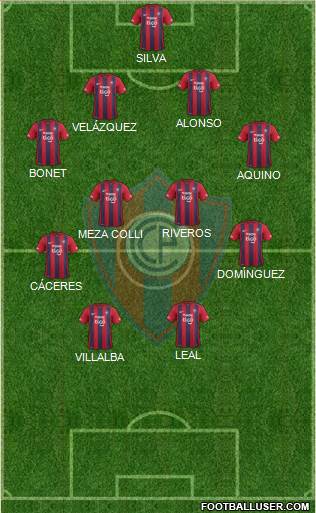 C Cerro Porteño Formation 2016