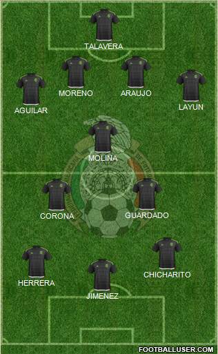 Mexico Formation 2016