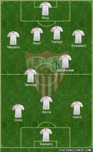 Sevilla F.C., S.A.D. Formation 2016