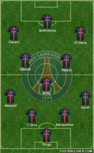 Paris Saint-Germain Formation 2016
