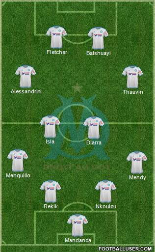 Olympique de Marseille Formation 2016