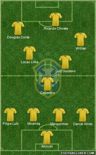 Brazil Formation 2016