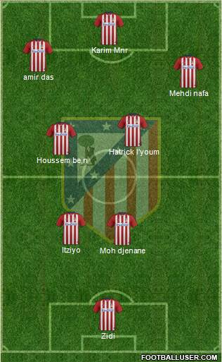 Atlético Madrid B Formation 2016