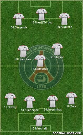 Paris Saint-Germain Formation 2016