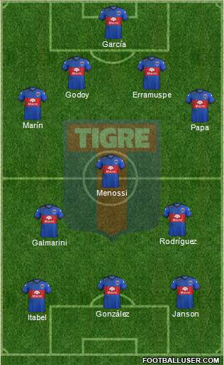 Tigre Formation 2016