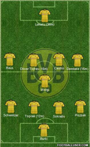 Borussia Dortmund Formation 2016