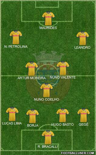 Futebol Clube de Arouca Formation 2016