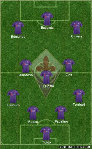 Fiorentina Formation 2016