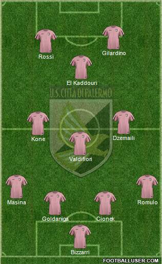 Città di Palermo Formation 2016