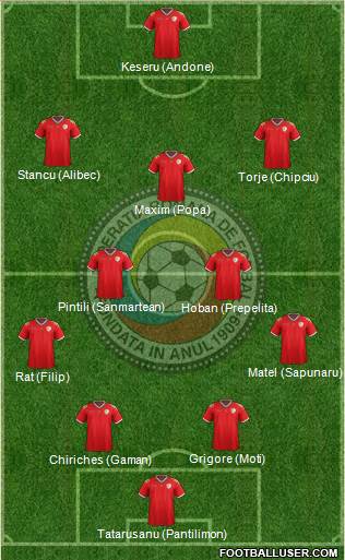 Romania Formation 2016