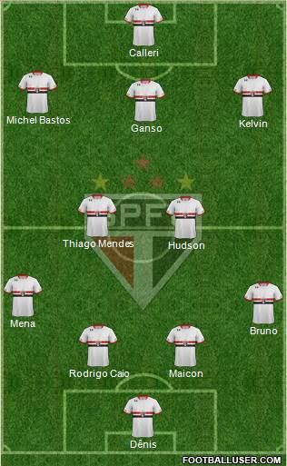 São Paulo FC Formation 2016