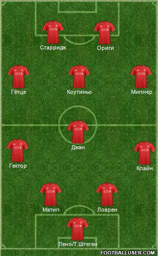 Liverpool Formation 2016