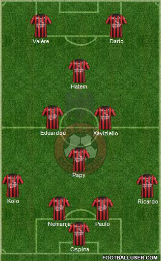 OGC Nice Côte d'Azur Formation 2016