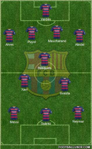 F.C. Barcelona Formation 2016