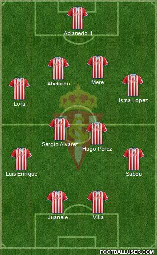 Real Sporting S.A.D. Formation 2016