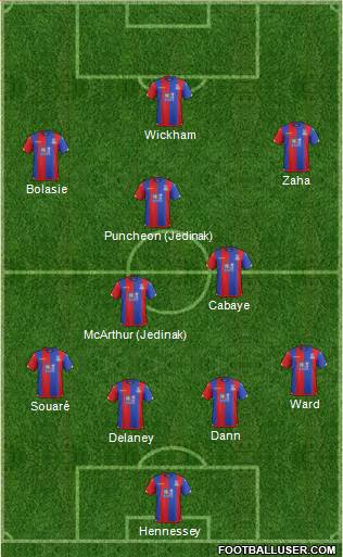 Crystal Palace Formation 2016