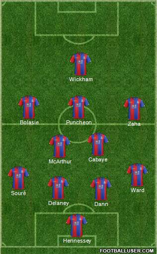 Crystal Palace Formation 2016