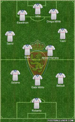R. Zaragoza S.A.D. Formation 2016