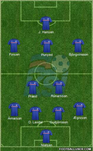 Iceland Formation 2016