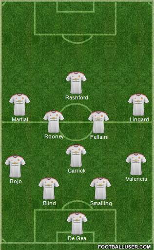 Manchester United Formation 2016