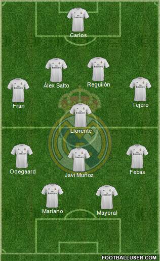 R. Madrid Castilla Formation 2016