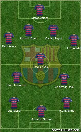 F.C. Barcelona Formation 2016