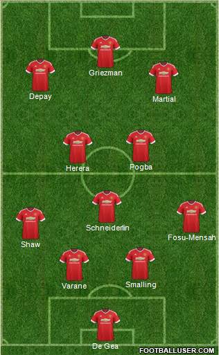 Manchester United Formation 2016