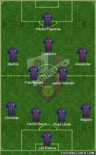 S.D. Huesca Formation 2016