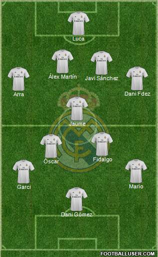 Real Madrid C.F. Formation 2016